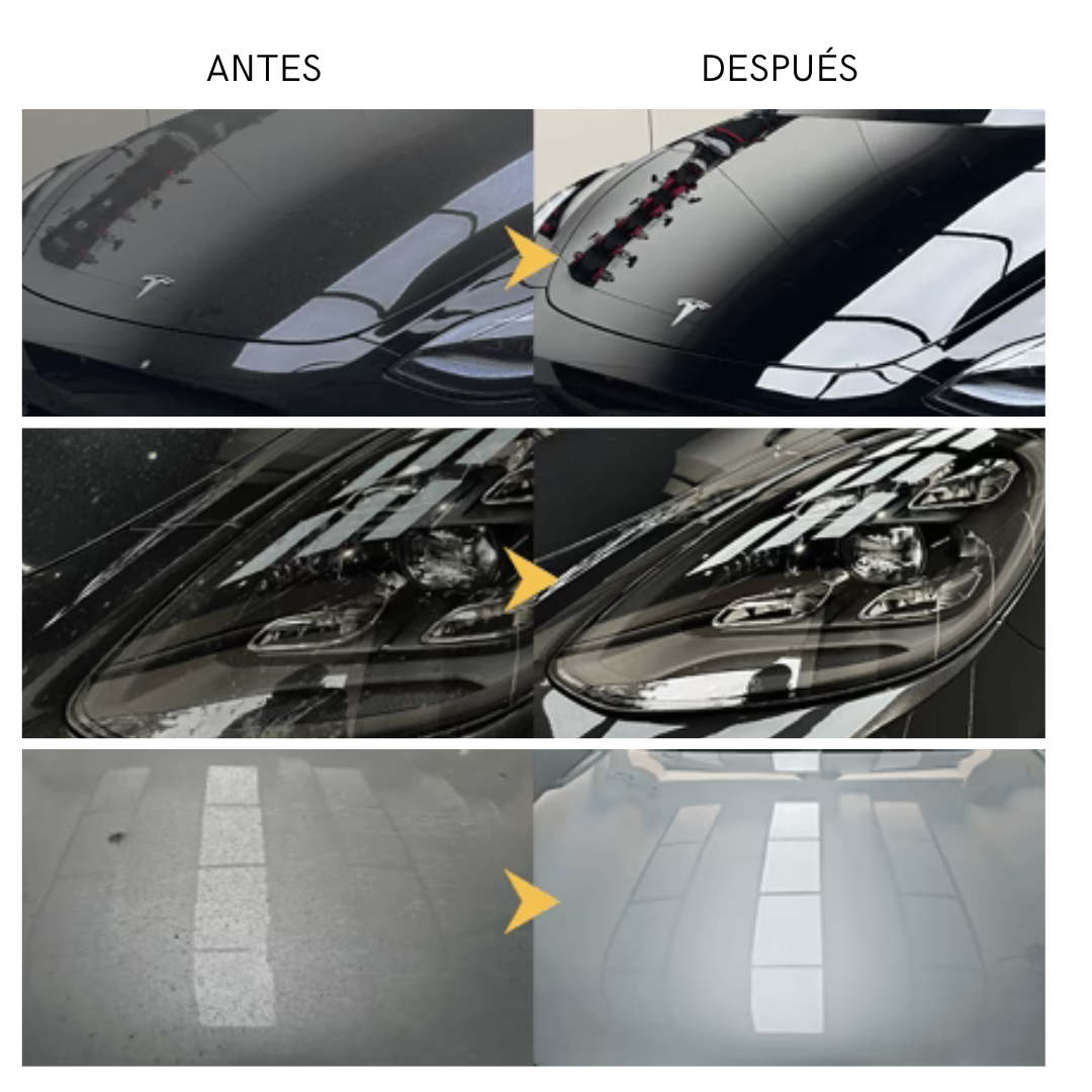 Tratamiento hidrofóbico para coche