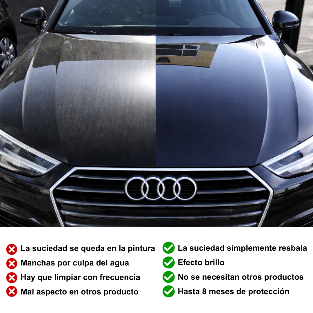 Tratamiento hidrofóbico para coche